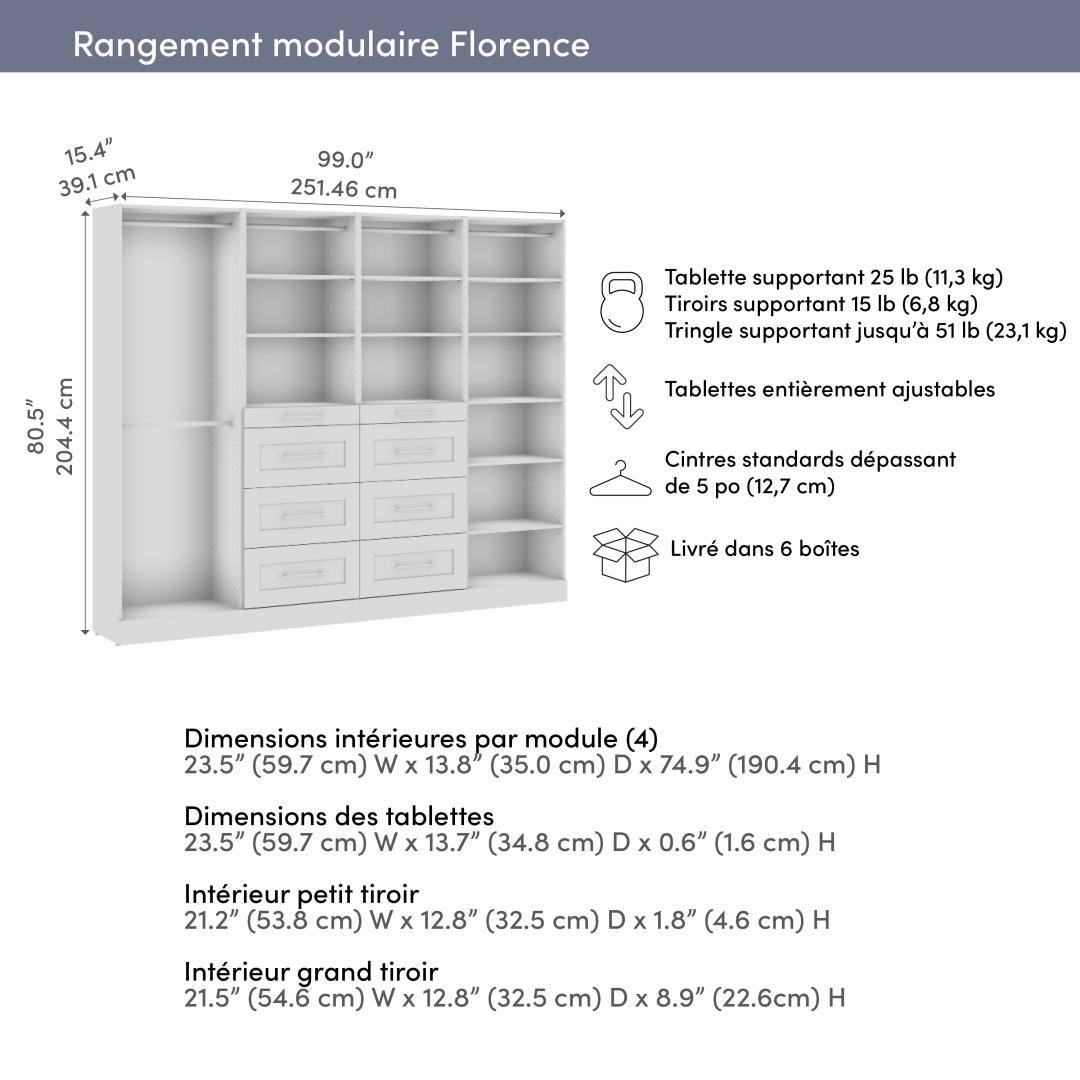 Dimensions